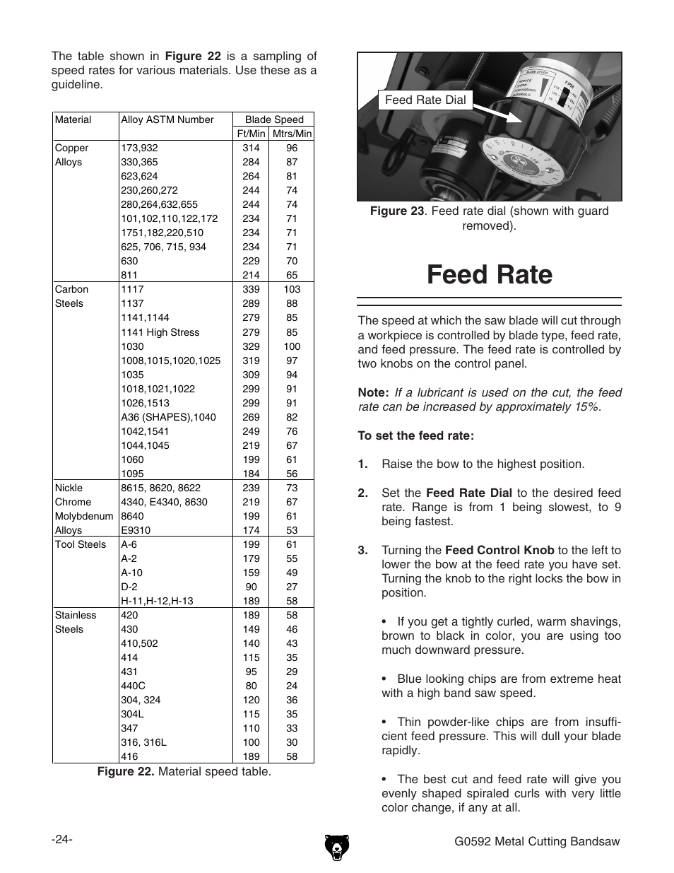 Feed rate | Grizzly G0592 User Manual | Page 26 / 60