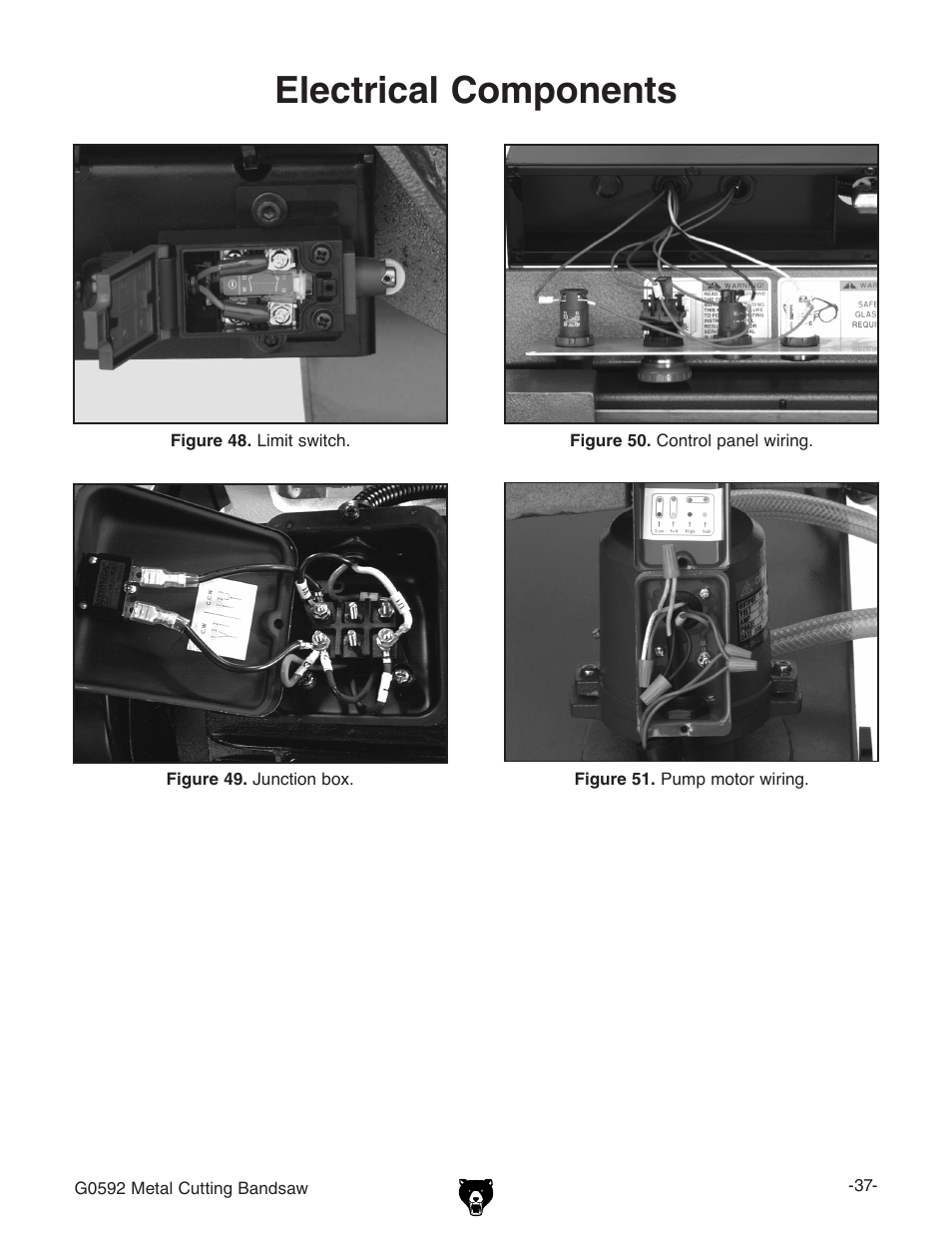 Electrical components | Grizzly G0592 User Manual | Page 39 / 60