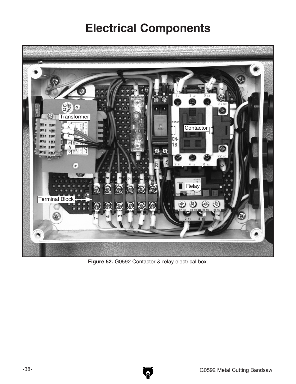 Electrical components | Grizzly G0592 User Manual | Page 40 / 60