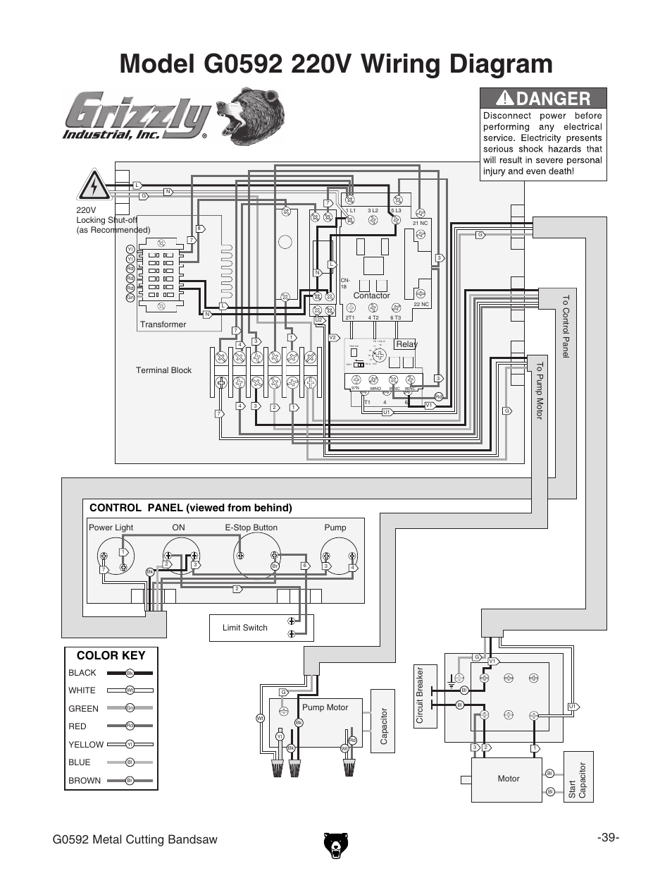 Grizzly G0592 User Manual | Page 41 / 60