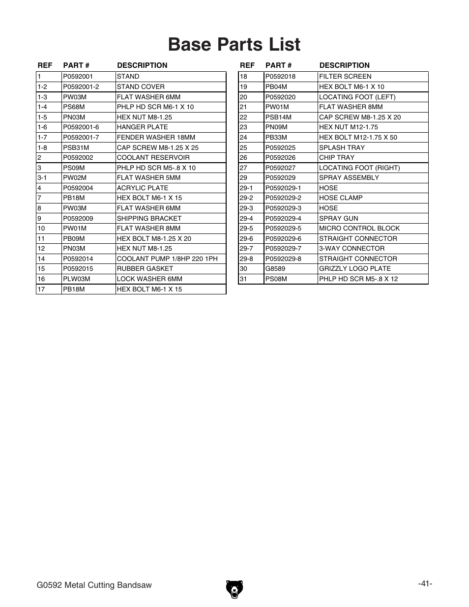 Base parts list | Grizzly G0592 User Manual | Page 43 / 60