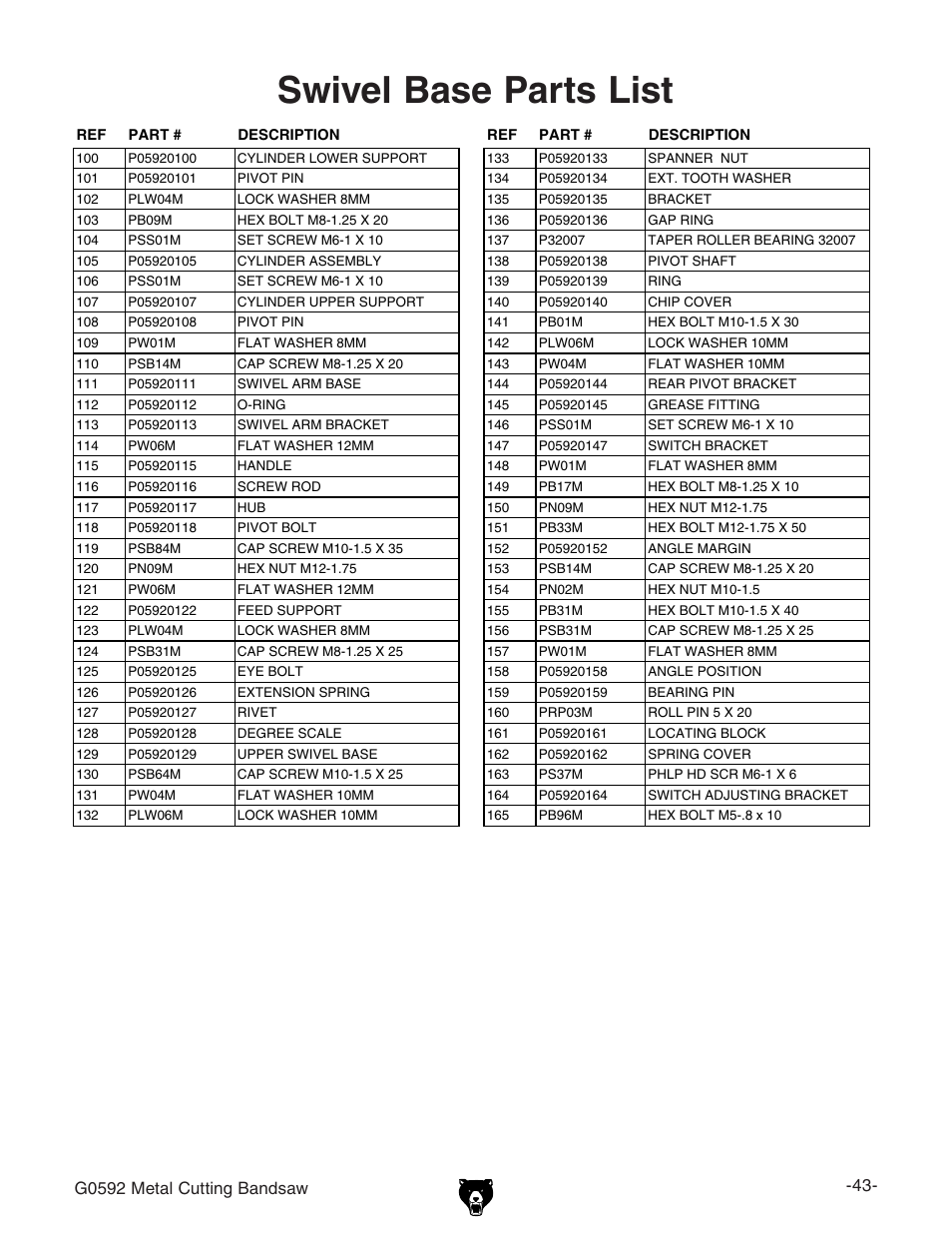 Swivel base parts list | Grizzly G0592 User Manual | Page 45 / 60