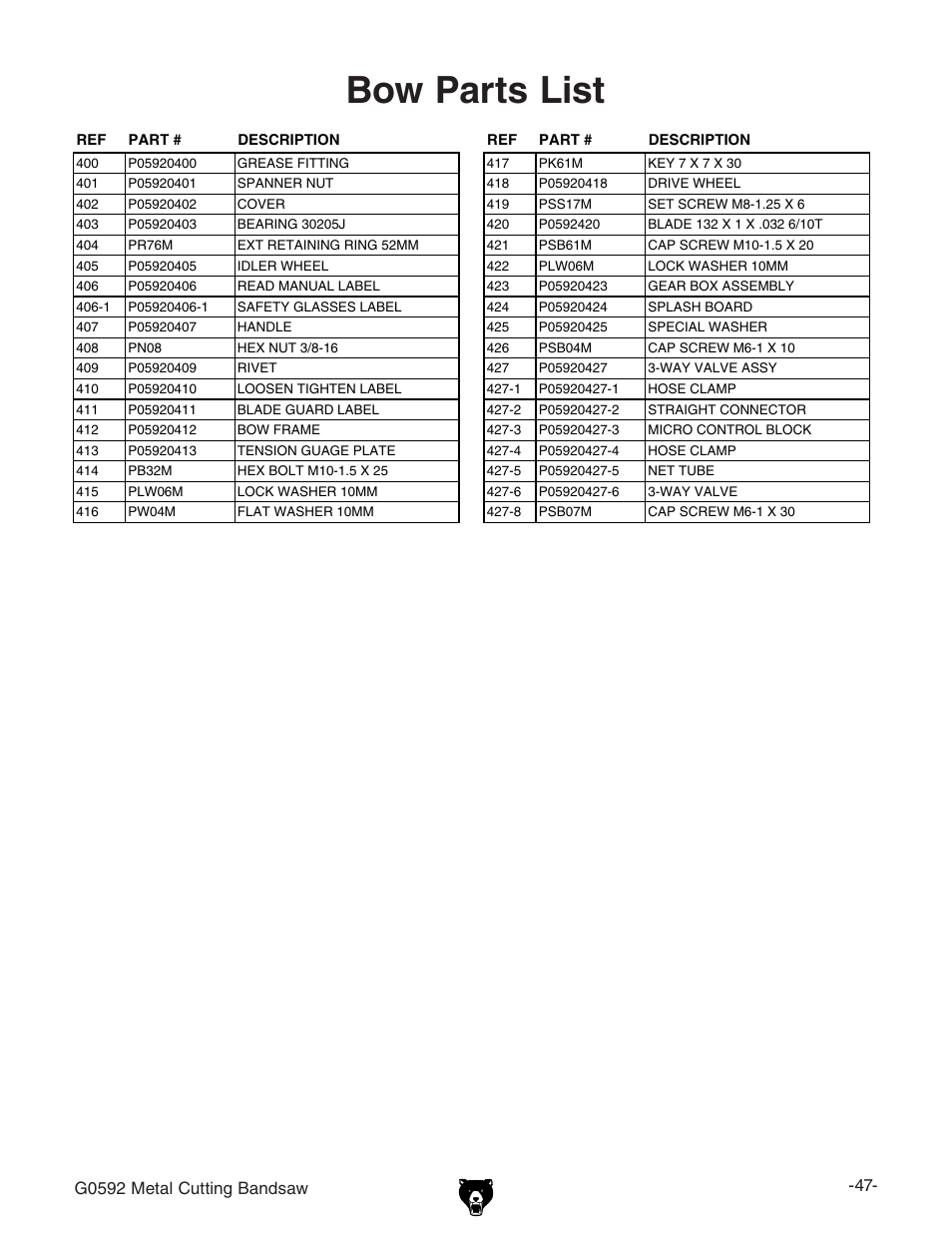 Bow parts list | Grizzly G0592 User Manual | Page 49 / 60