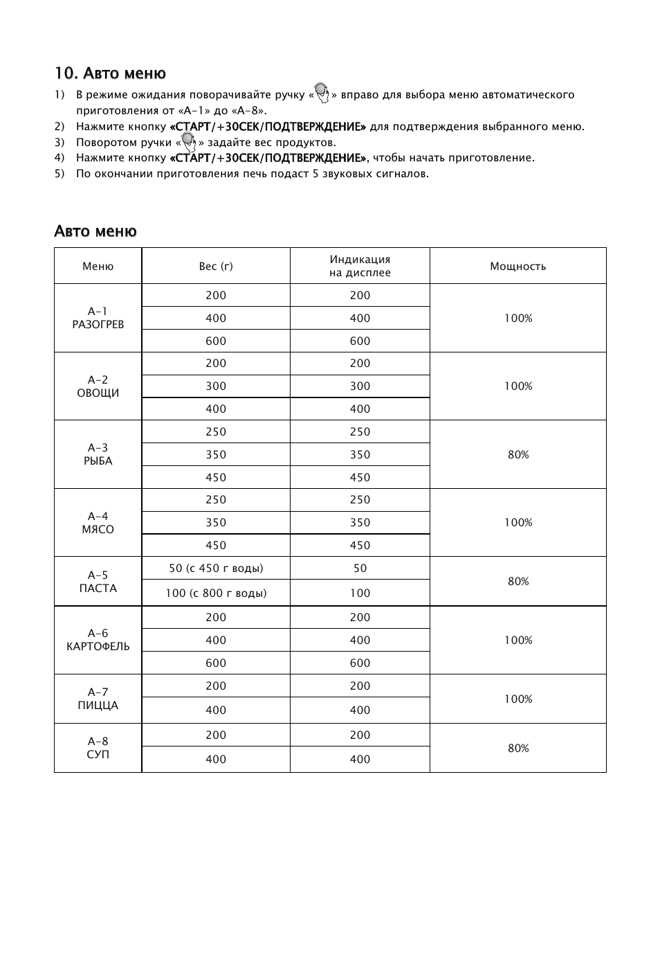 Elenberg MG-2037D User Manual | Page 11 / 27