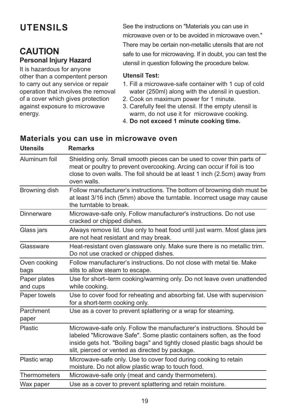 Caution, Utensils, Materials you can use in microwave oven | Elenberg MG-2037D User Manual | Page 19 / 27
