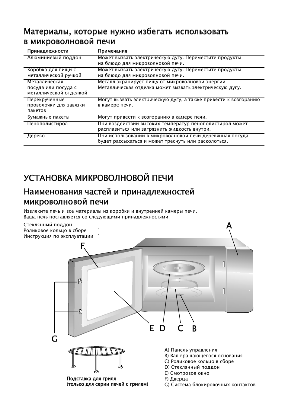 Elenberg MG-2037D User Manual | Page 6 / 27