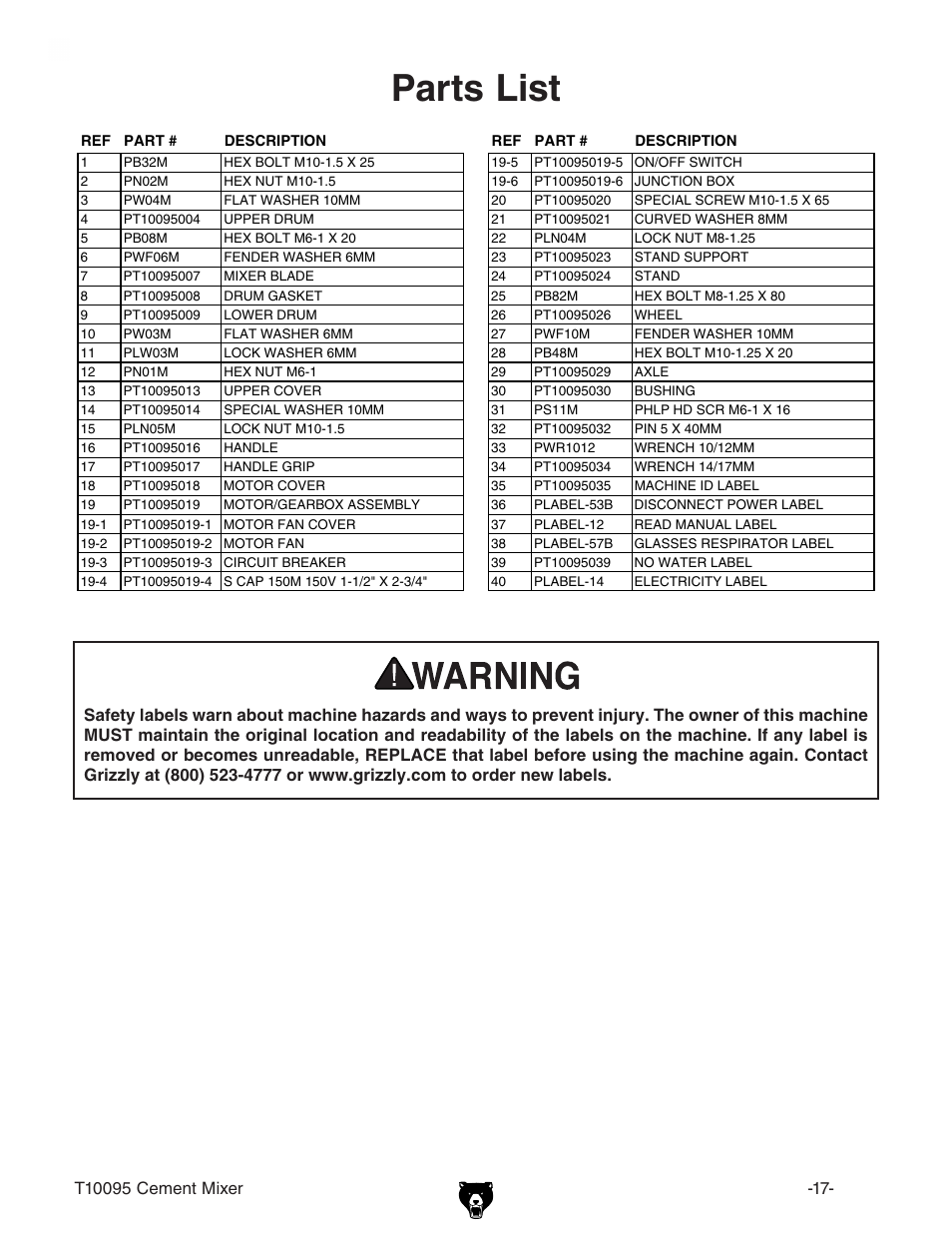 Parts list | Grizzly Low Profile Cement T10095 User Manual | Page 19 / 24
