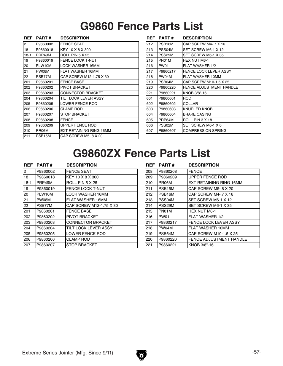 G9860 fence parts list, G9860zx fence parts list | Grizzly Extren Series Jointer g9860 User Manual | Page 59 / 76