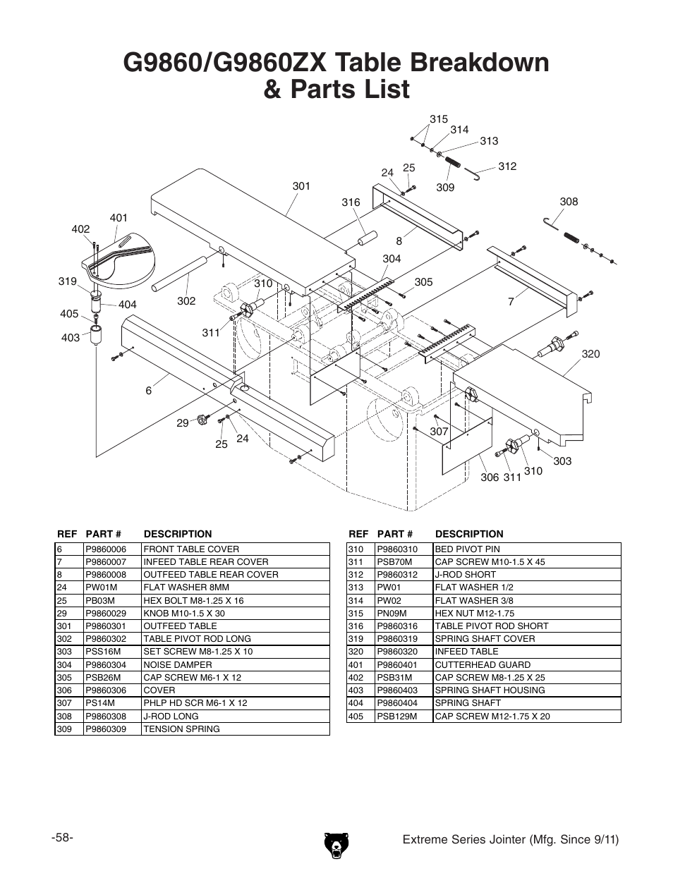 Extreme series jointer (mfg. since 9/11) | Grizzly Extren Series Jointer g9860 User Manual | Page 60 / 76