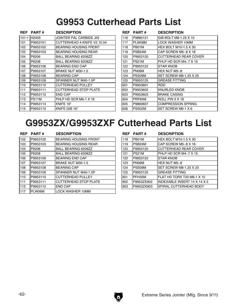G9953 cutterhead parts list, Extreme series jointer (mfg. since 9/11) | Grizzly Extren Series Jointer g9860 User Manual | Page 64 / 76