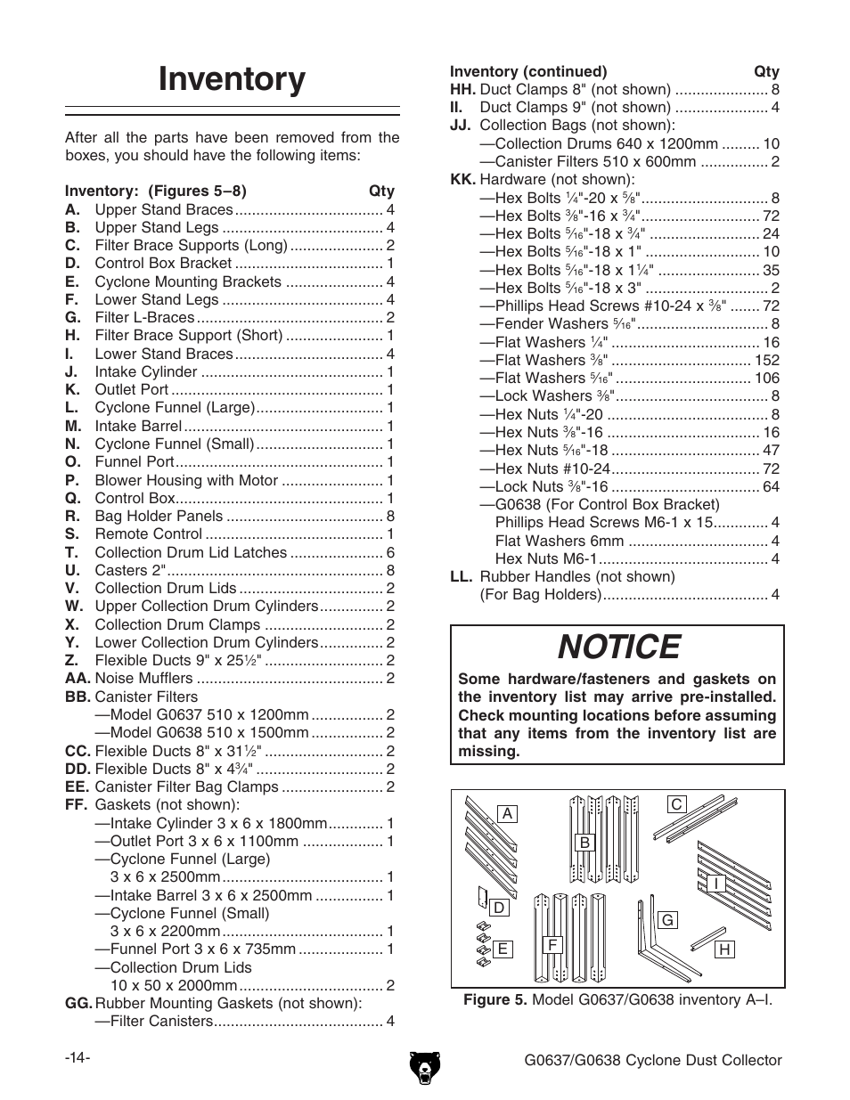 Inventory, Notice | Grizzly G0638 User Manual | Page 16 / 60