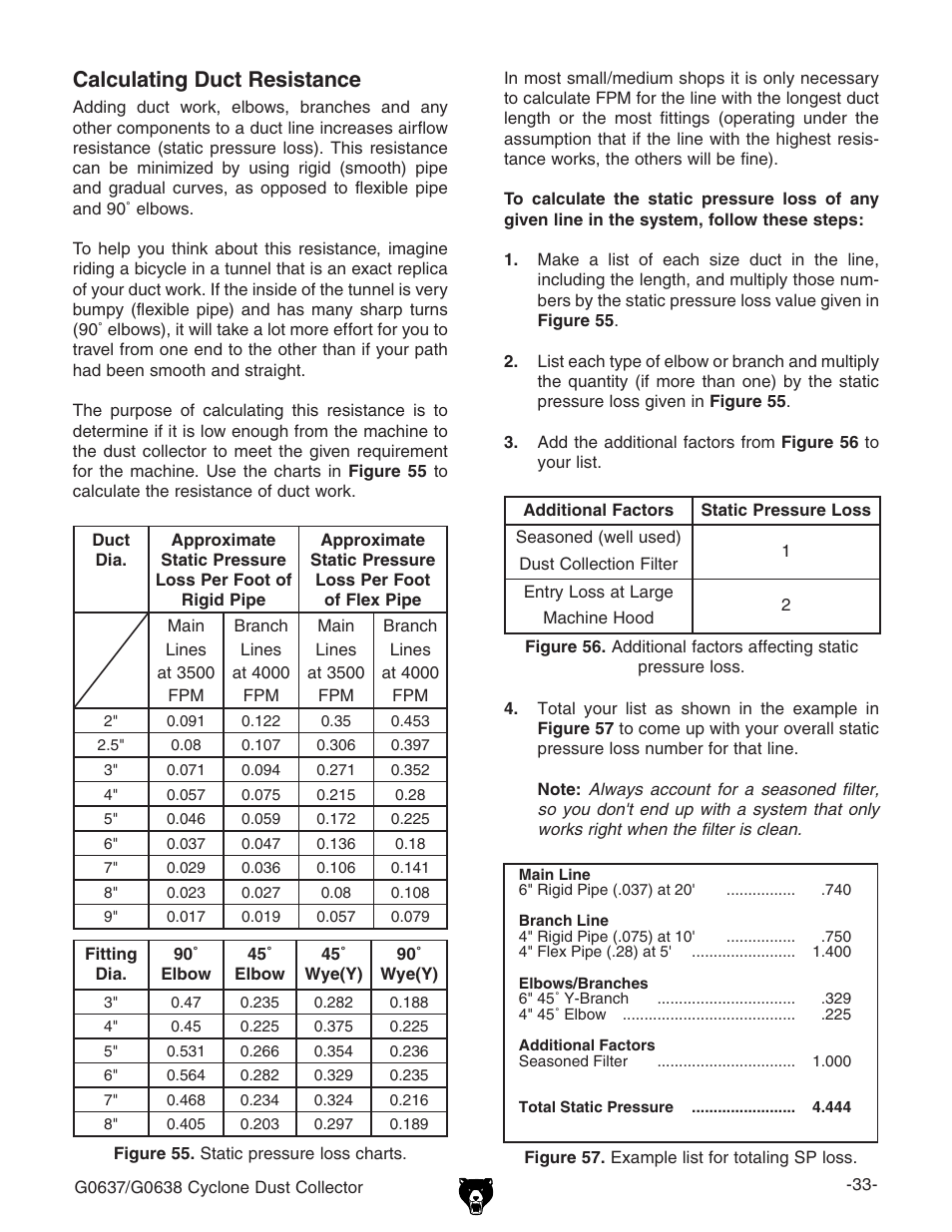 Calculating duct resistance | Grizzly G0638 User Manual | Page 35 / 60