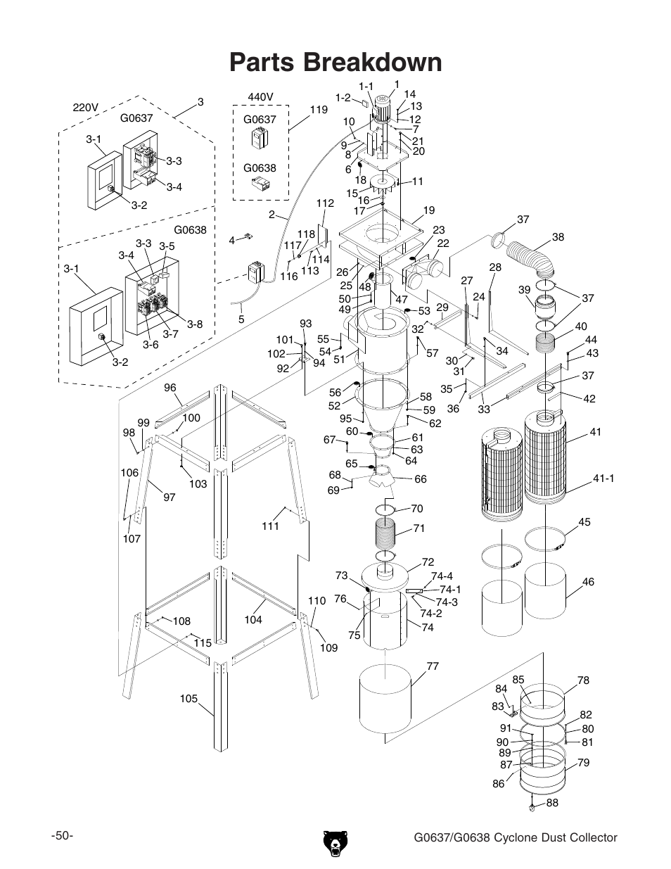 Parts breakdown | Grizzly G0638 User Manual | Page 52 / 60