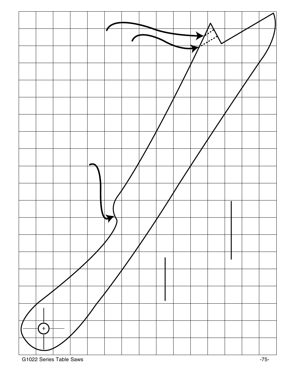 Push stick make from, Grid cut here to push, Wood cut here to push | Wood notch to help prevent hand from slipping | Grizzly Model G1022proz User Manual | Page 77 / 84