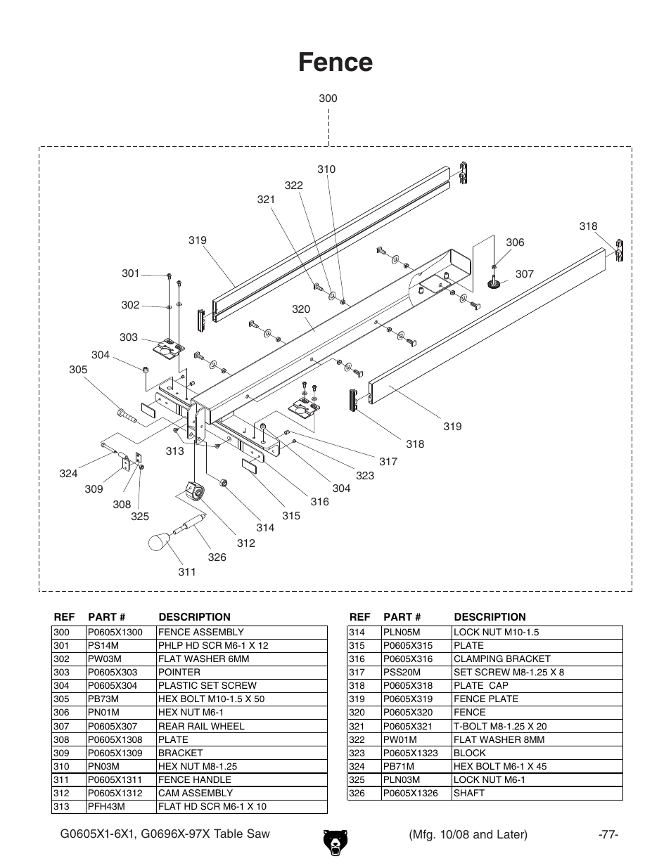Fence | Grizzly G0696X1-97X User Manual | Page 7 / 12