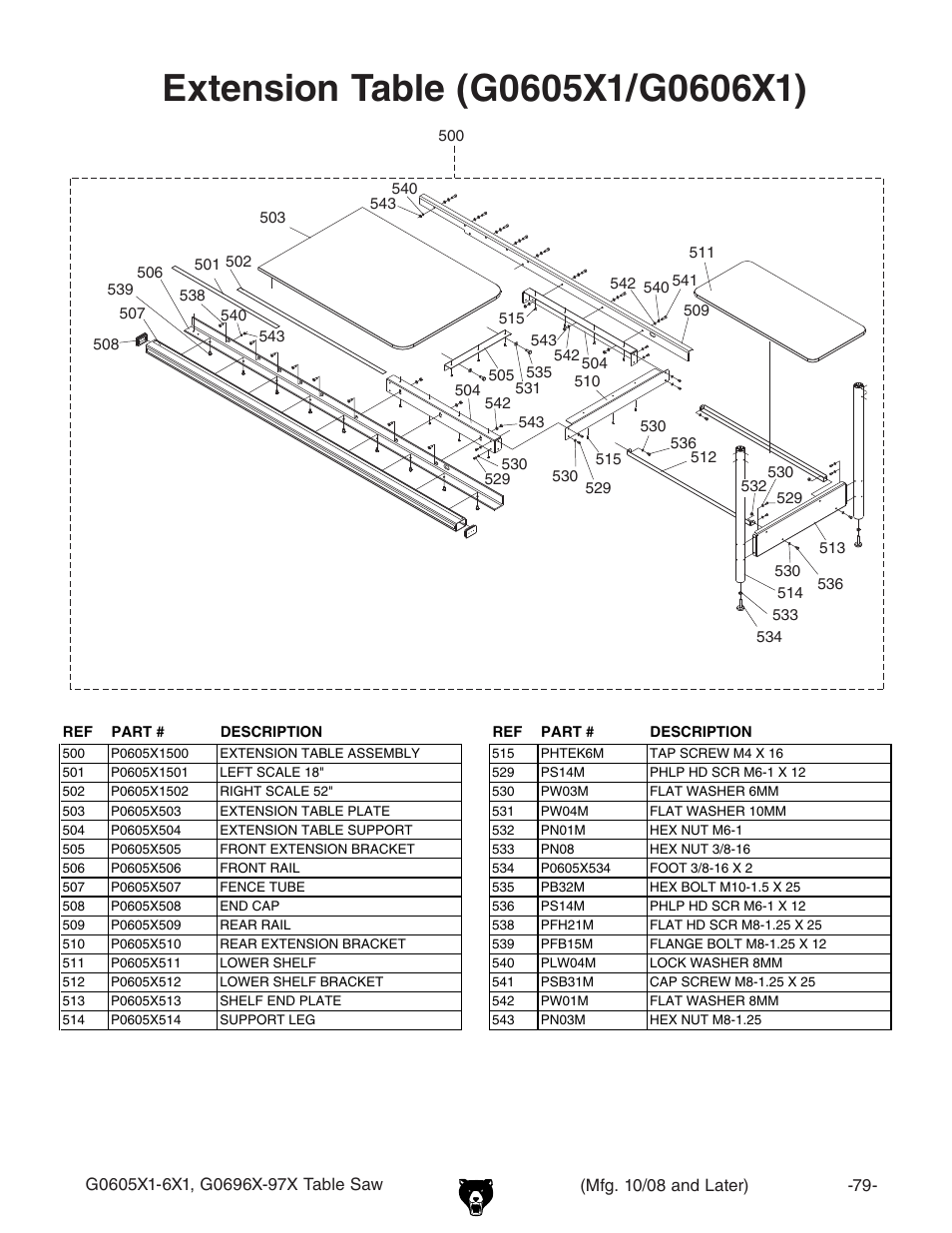 Grizzly G0696X1-97X User Manual | Page 9 / 12