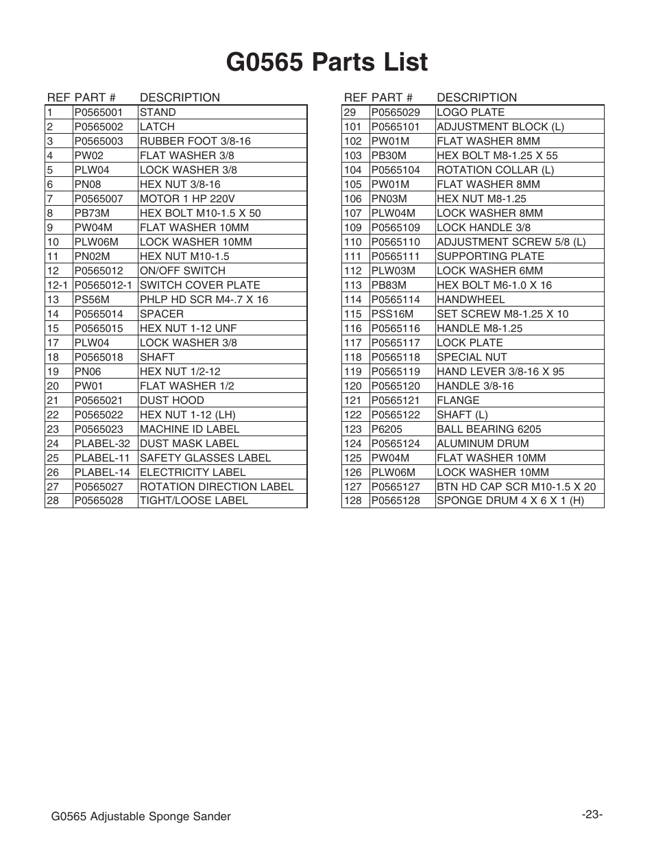 G0565 parts list | Grizzly G0565 User Manual | Page 25 / 32