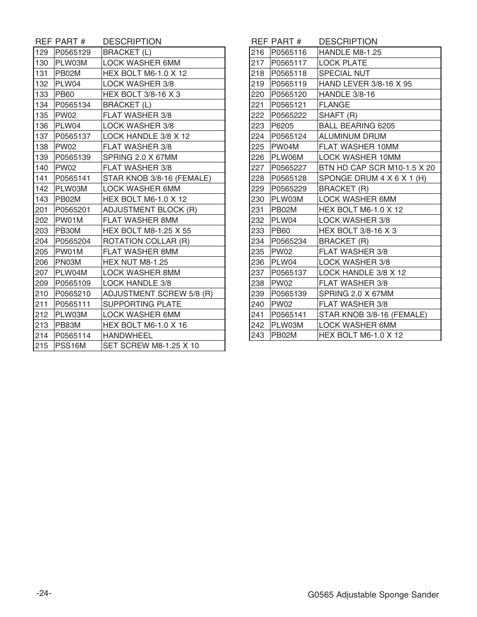 Grizzly G0565 User Manual | Page 26 / 32