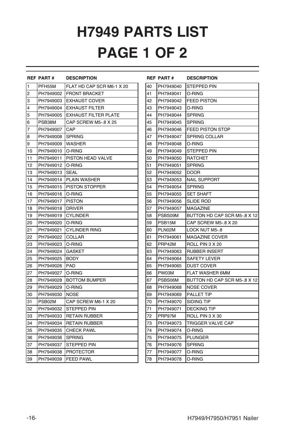 Grizzly H7949 User Manual | Page 18 / 32