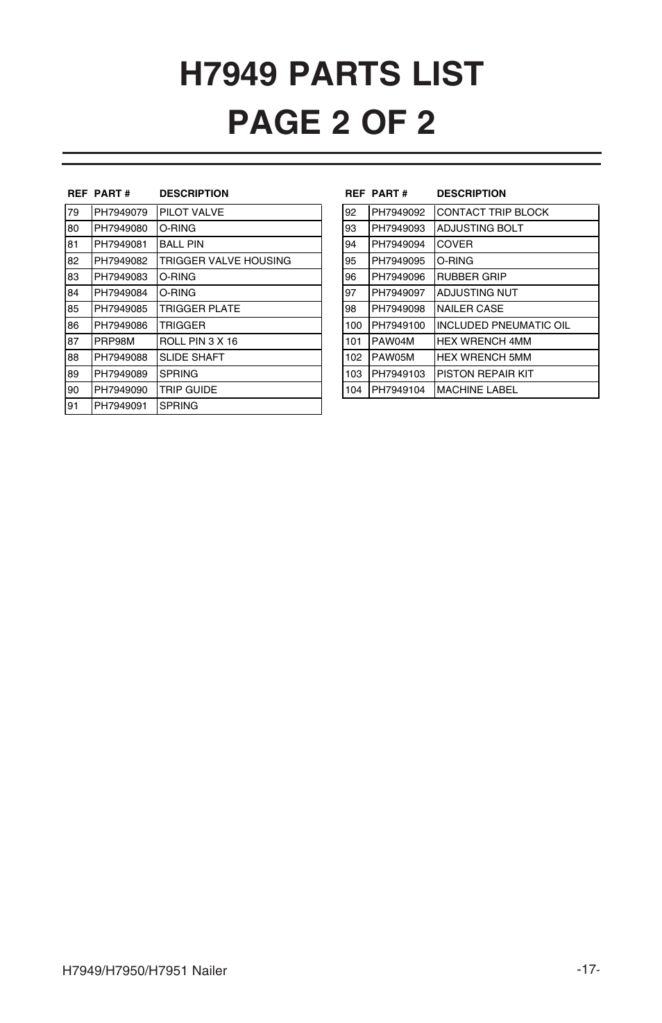 Grizzly H7949 User Manual | Page 19 / 32
