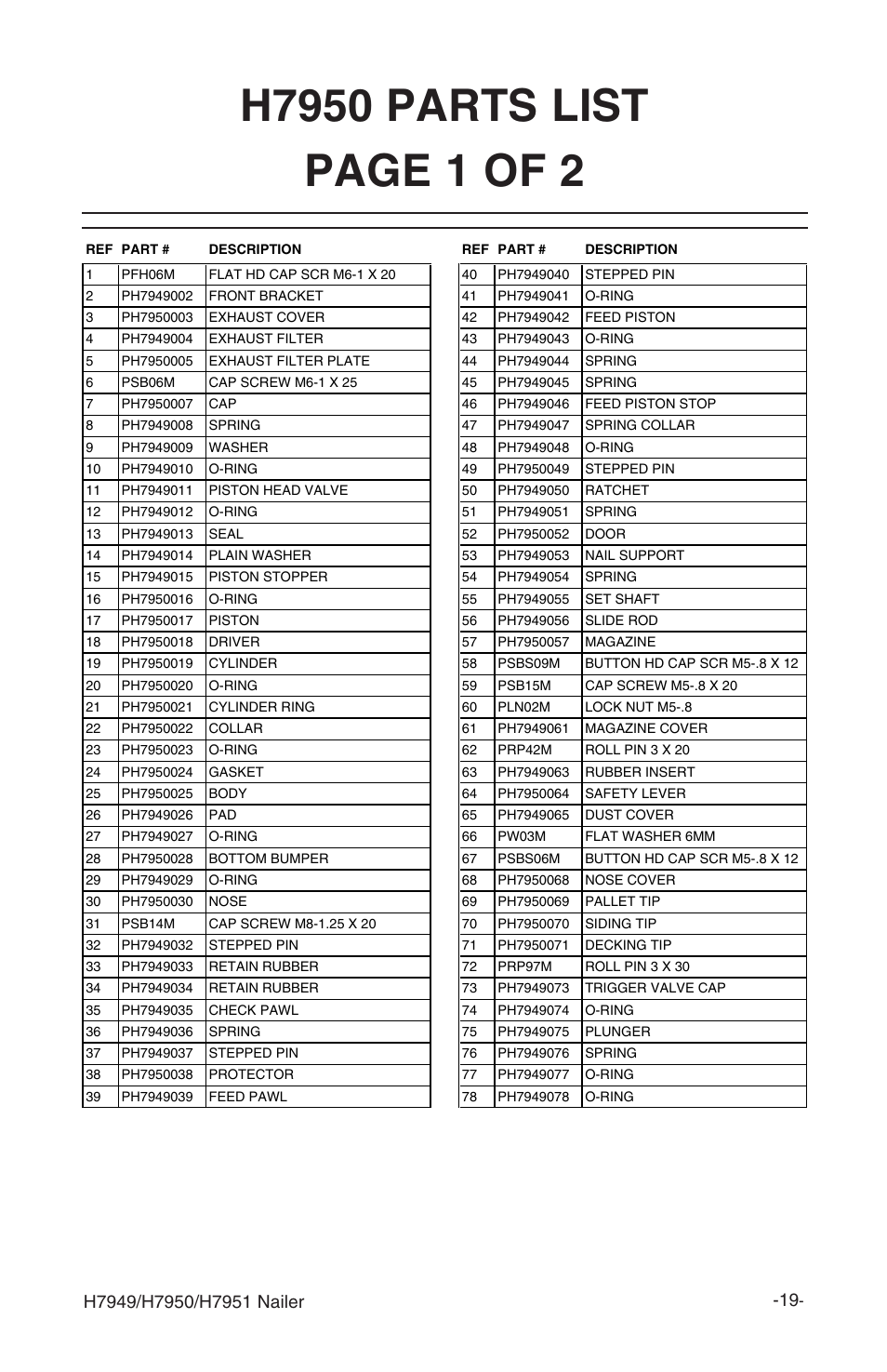 Grizzly H7949 User Manual | Page 21 / 32