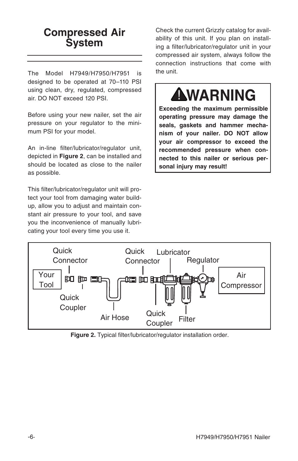 Compressed air system | Grizzly H7949 User Manual | Page 8 / 32