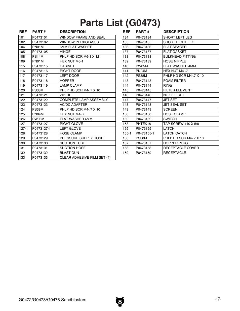 Parts list (g0473) | Grizzly G0476 User Manual | Page 19 / 24