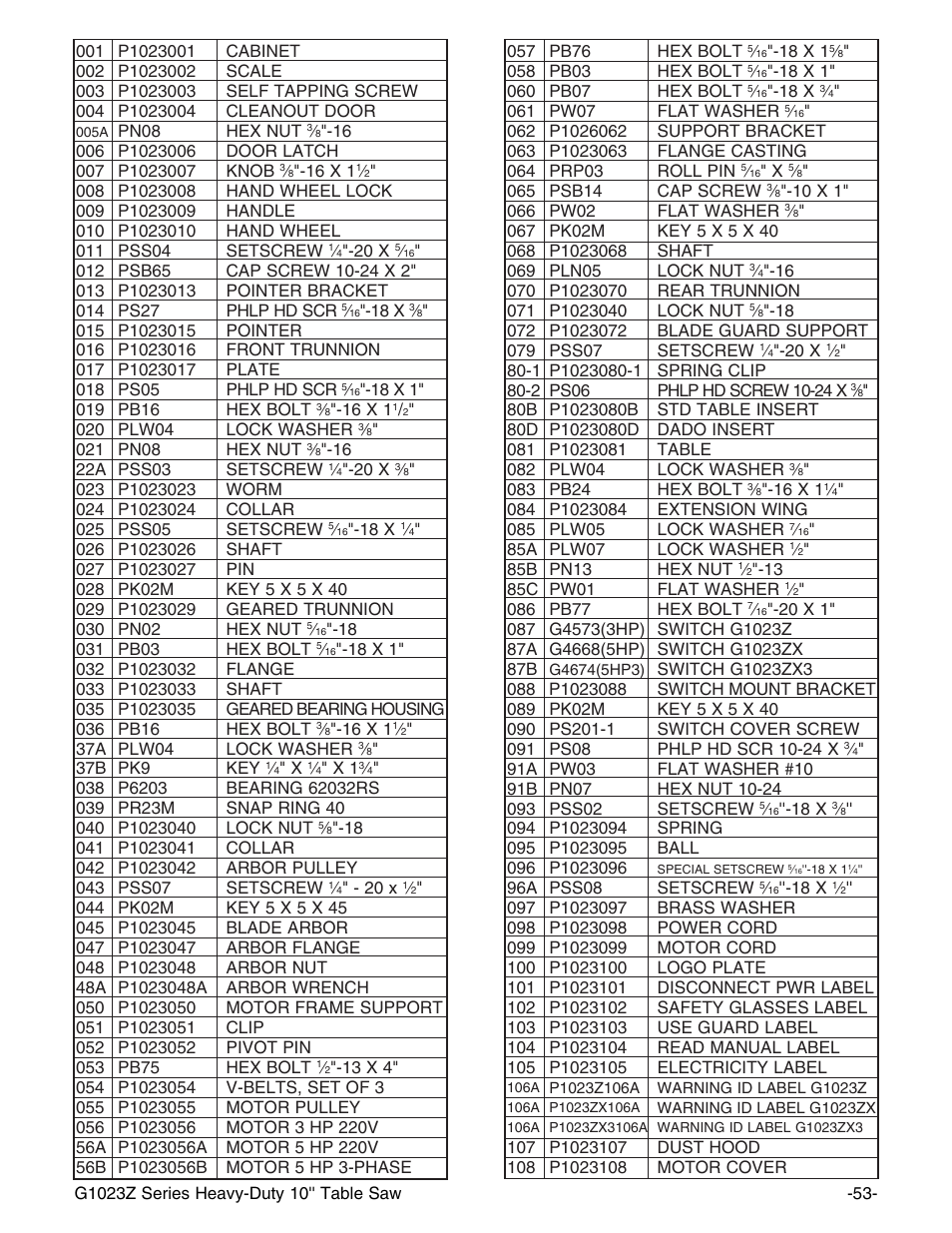 Grizzly Model G1023zx3 User Manual | Page 55 / 63