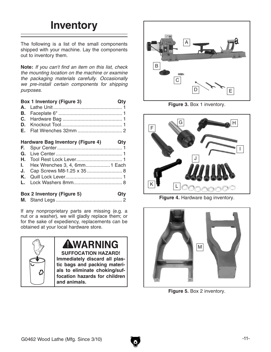 Inventory | Grizzly G0462 User Manual | Page 13 / 44