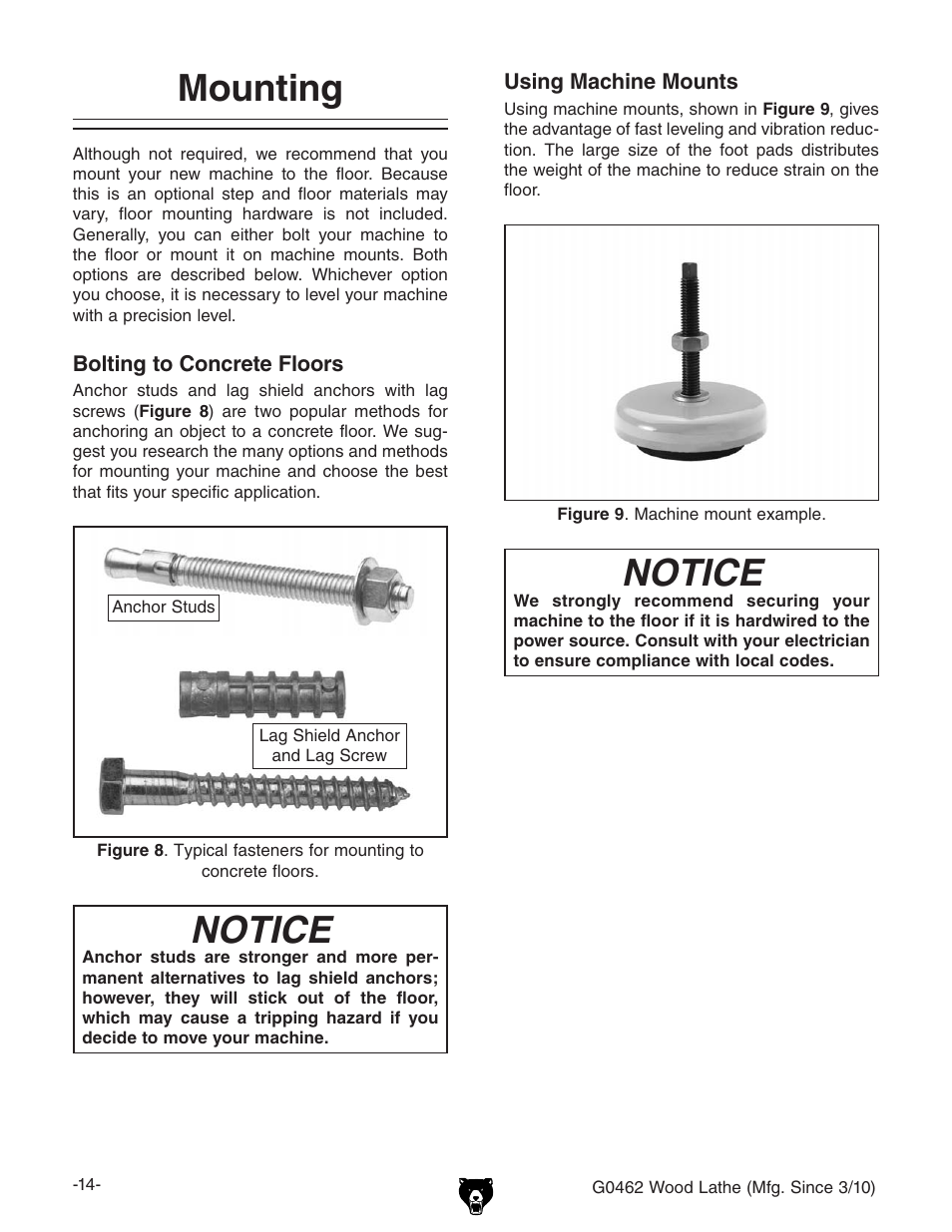 Mounting, Notice | Grizzly G0462 User Manual | Page 16 / 44