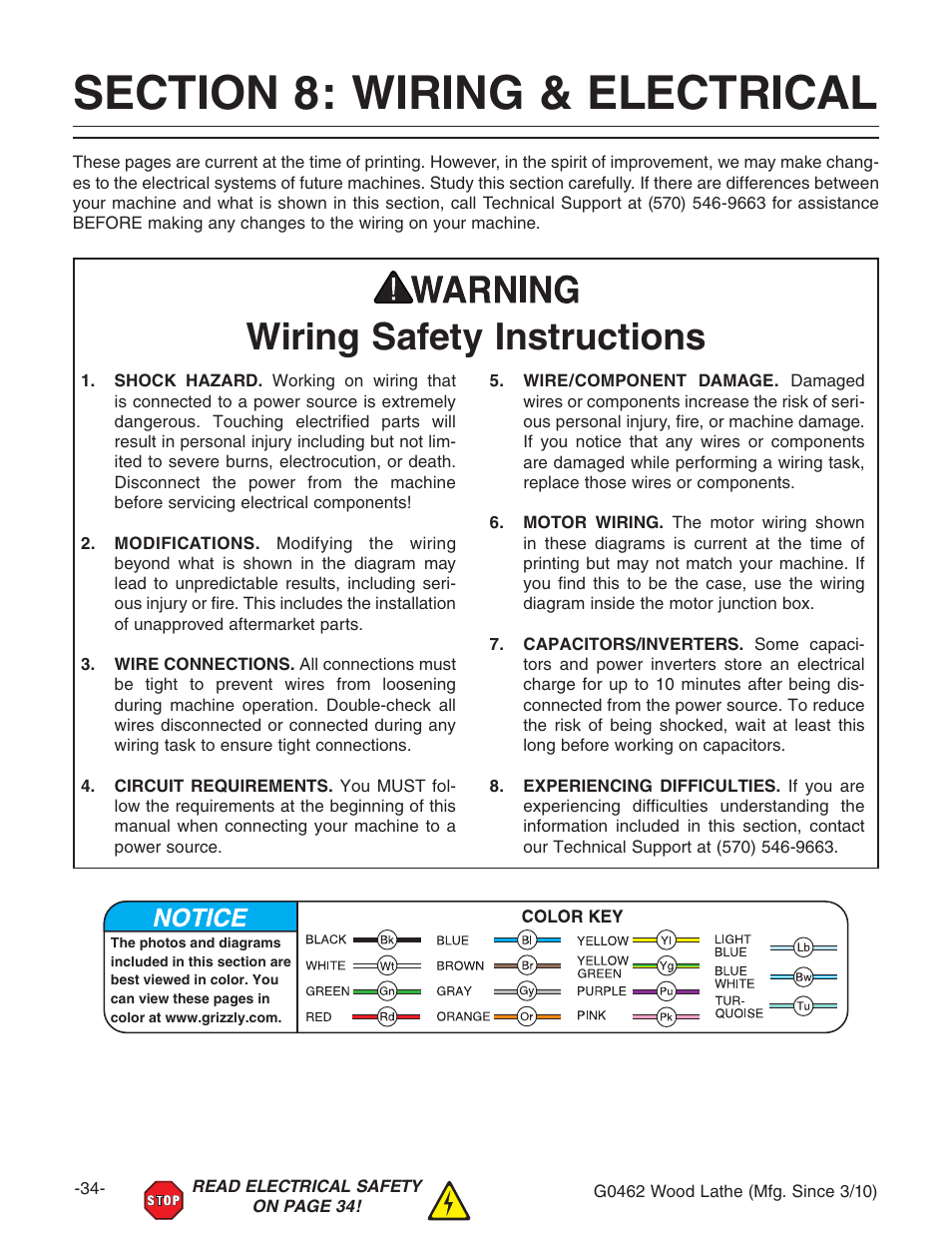 Wiring safety instructions | Grizzly G0462 User Manual | Page 36 / 44