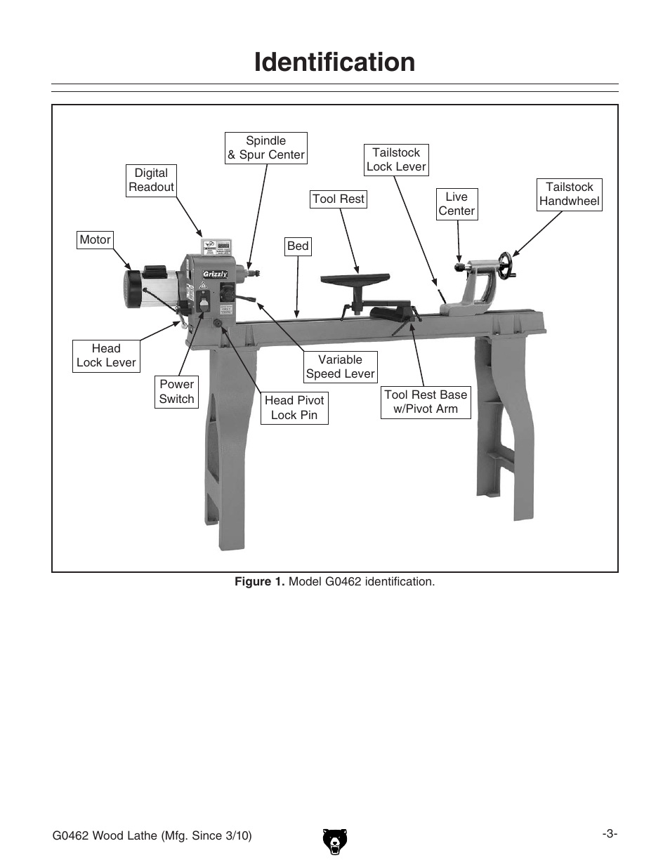 Identification | Grizzly G0462 User Manual | Page 5 / 44