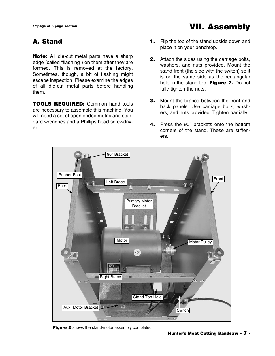 Vii. assembly, A. stand | Grizzly G1016 User Manual | Page 10 / 30
