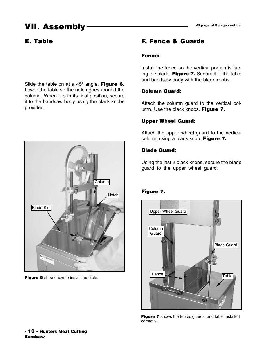 Vii. assembly, E. table, F. fence & guards | Grizzly G1016 User Manual | Page 13 / 30