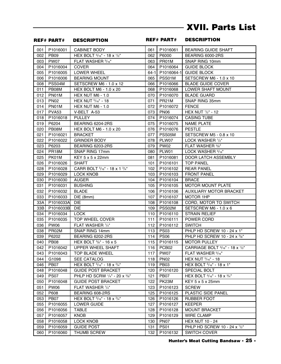 Xvii. parts list | Grizzly G1016 User Manual | Page 28 / 30