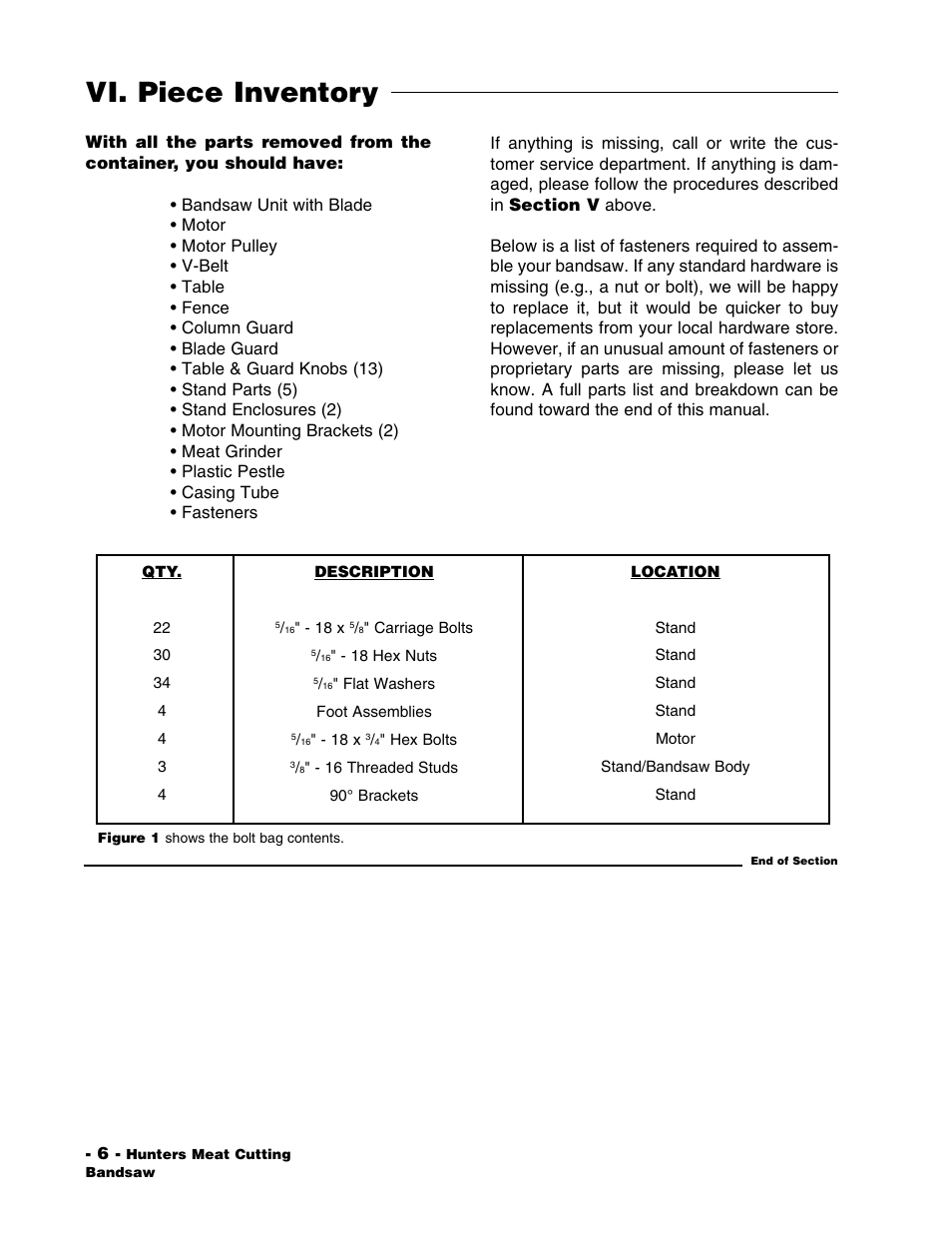 Vi. piece inventory | Grizzly G1016 User Manual | Page 9 / 30