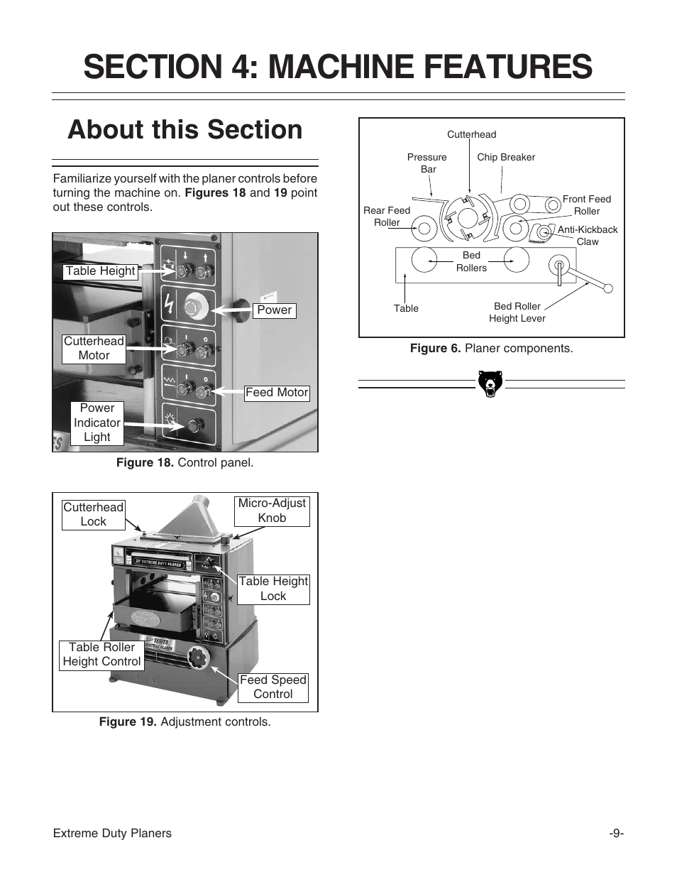 Grizzly Extreme Duty Planners G9740 User Manual | Page 11 / 76