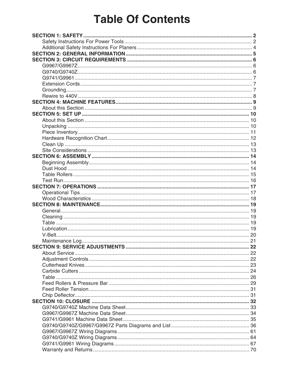 Grizzly Extreme Duty Planners G9740 User Manual | Page 3 / 76