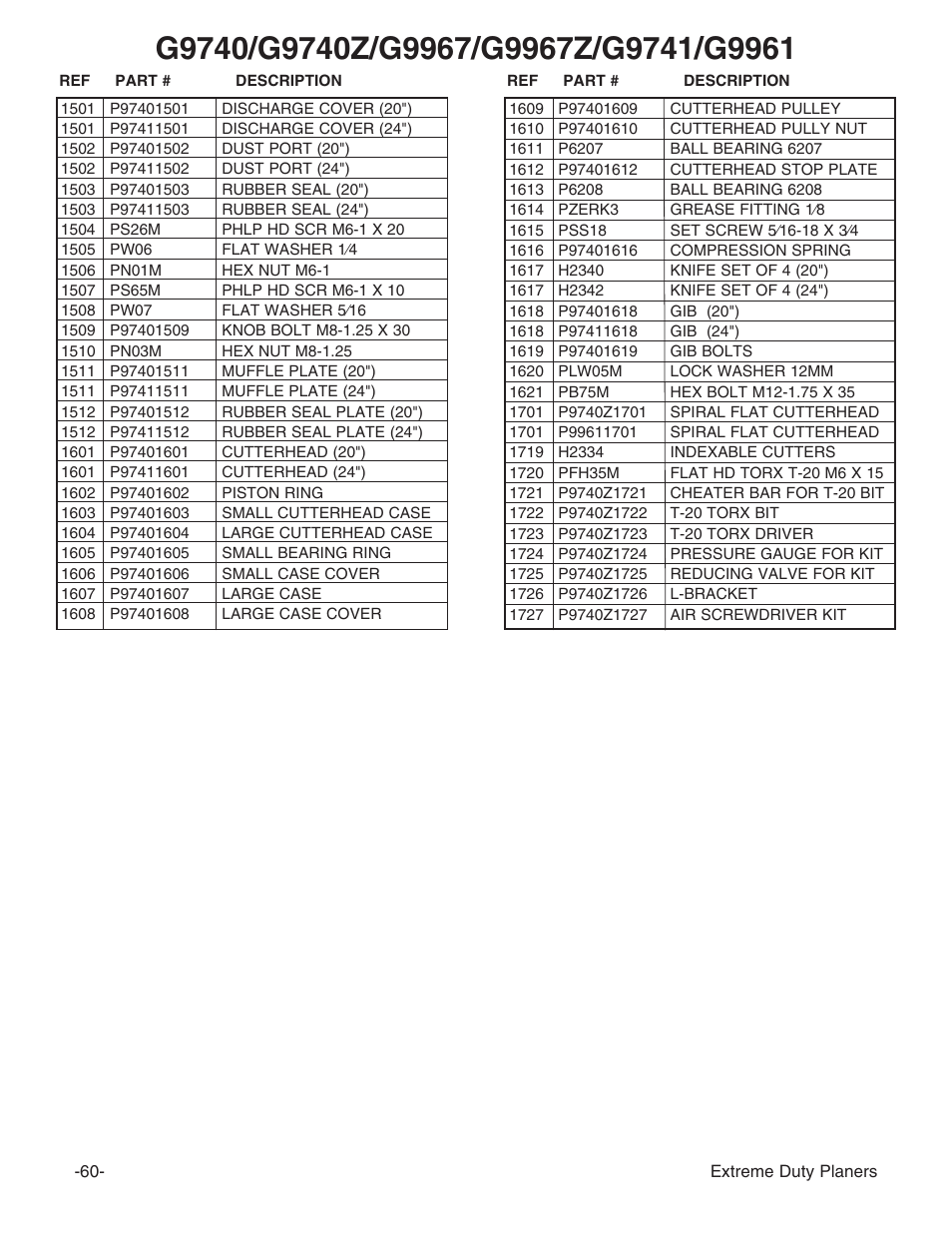 Grizzly Extreme Duty Planners G9740 User Manual | Page 62 / 76