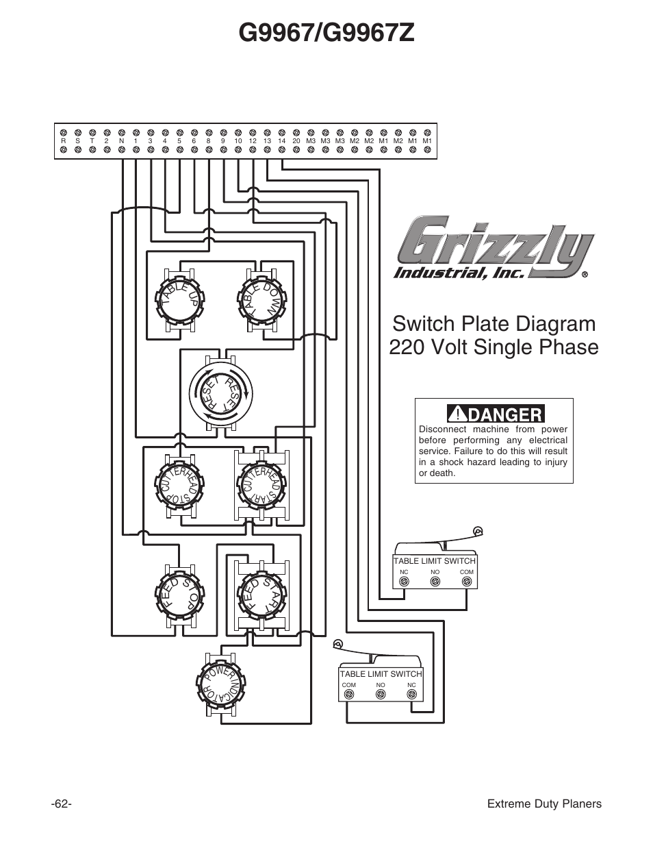 Switch plate diagram 220 volt single phase | Grizzly Extreme Duty Planners G9740 User Manual | Page 64 / 76