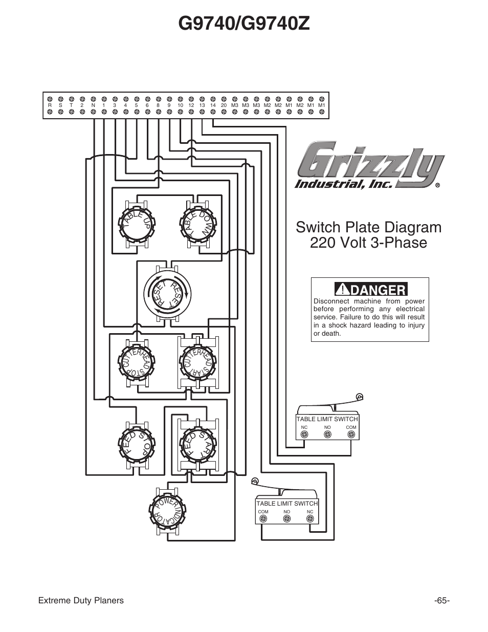 Switch plate diagram 220 volt 3-phase | Grizzly Extreme Duty Planners G9740 User Manual | Page 67 / 76