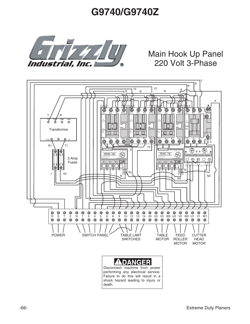 Main hook up panel 220 volt 3-phase, Extreme duty planers, 3 amp fuses | Grizzly Extreme Duty Planners G9740 User Manual | Page 68 / 76