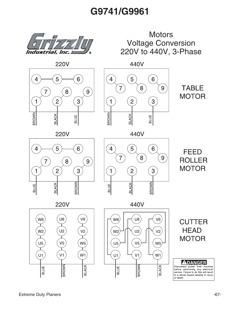 Grizzly Extreme Duty Planners G9740 User Manual | Page 69 / 76