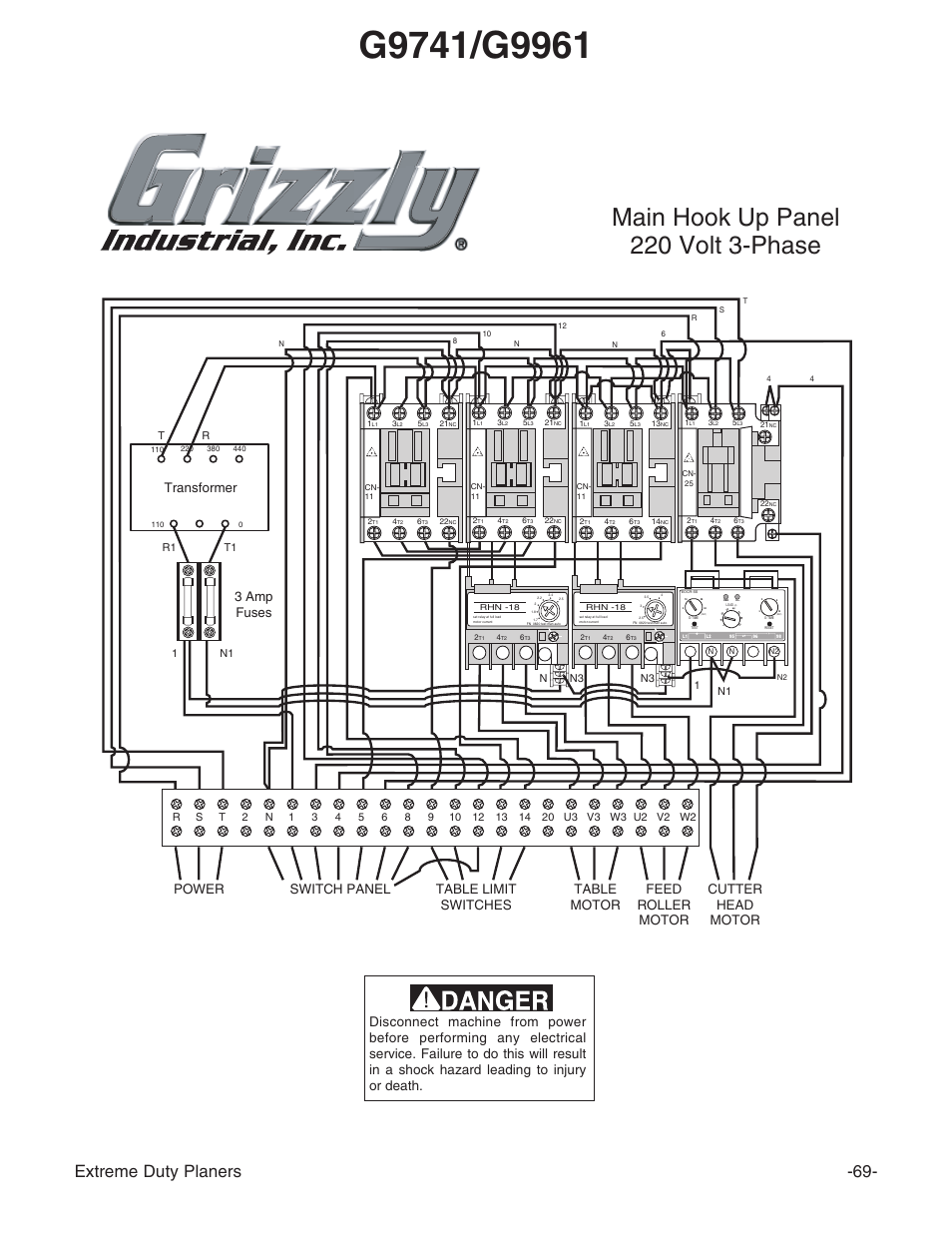 Main hook up panel 220 volt 3-phase, Extreme duty planers -69, 3 amp fuses | Grizzly Extreme Duty Planners G9740 User Manual | Page 71 / 76