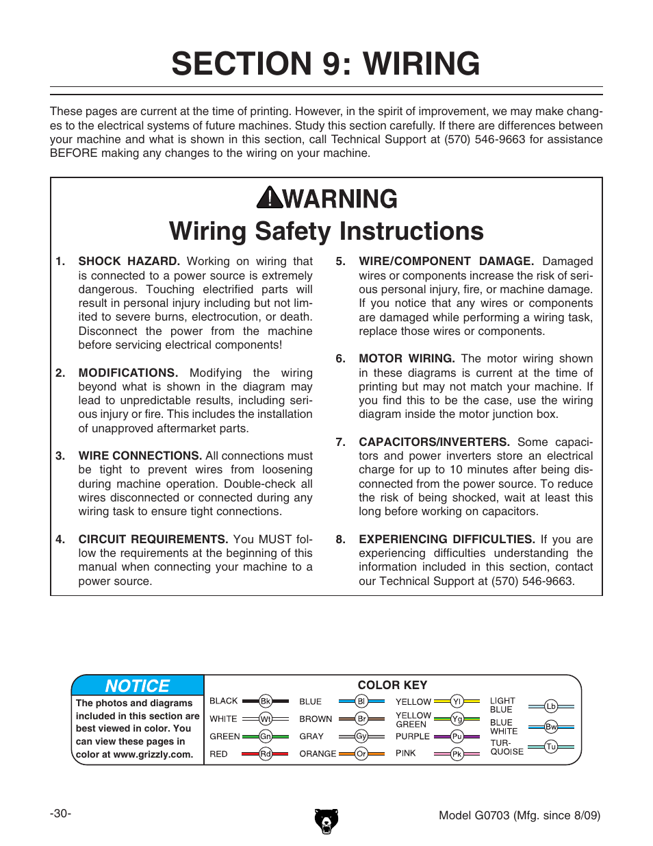 Wiring safety instructions | Grizzly G0703 11 User Manual | Page 30 / 40