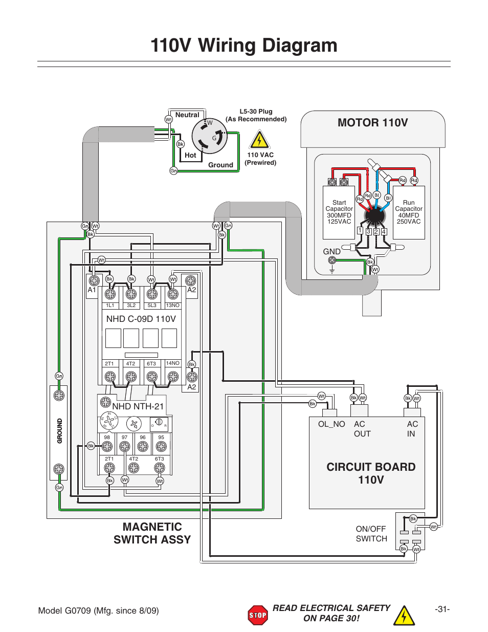 110v wiring diagram, Motor 110v, Magnetic switch assy circuit board 110v | Grizzly G0703 11 User Manual | Page 31 / 40