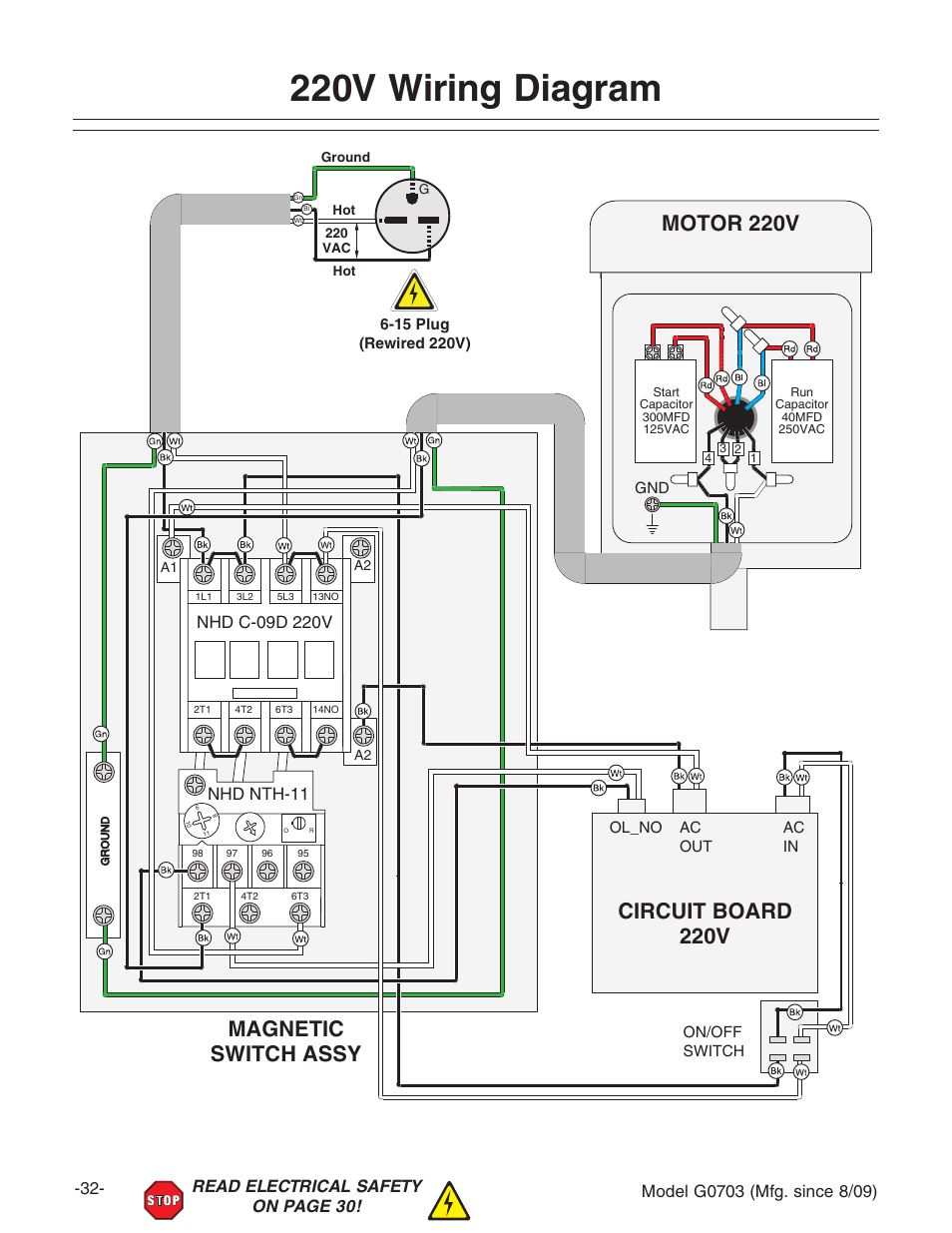 220v wiring diagram, Motor, Magnetic switch assy circuit board 220v | Motor 220v, 220v wiring | Grizzly G0703 11 User Manual | Page 32 / 40