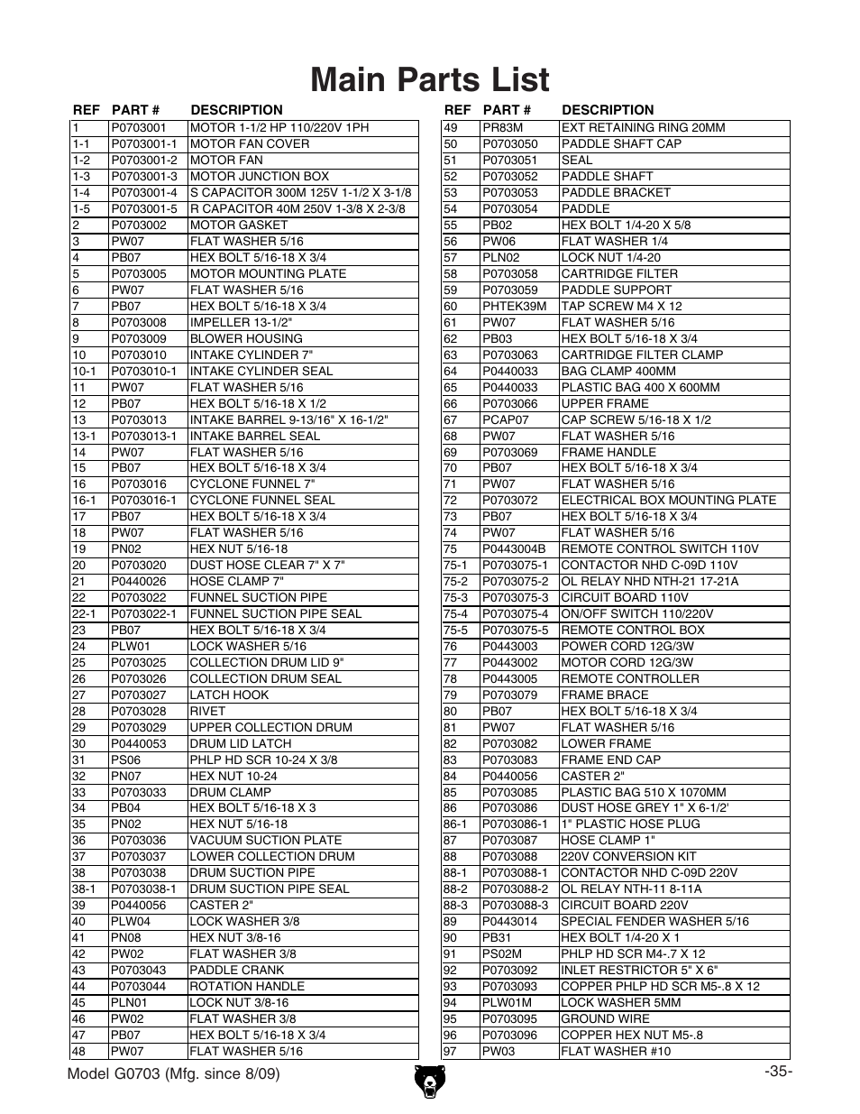 Main parts list | Grizzly G0703 11 User Manual | Page 35 / 40