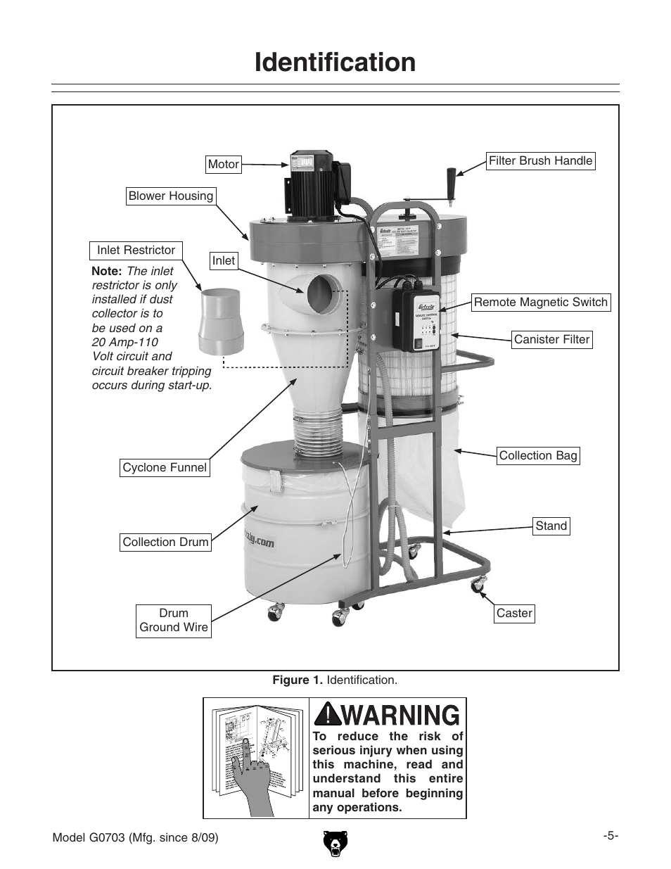 Identification | Grizzly G0703 11 User Manual | Page 5 / 40