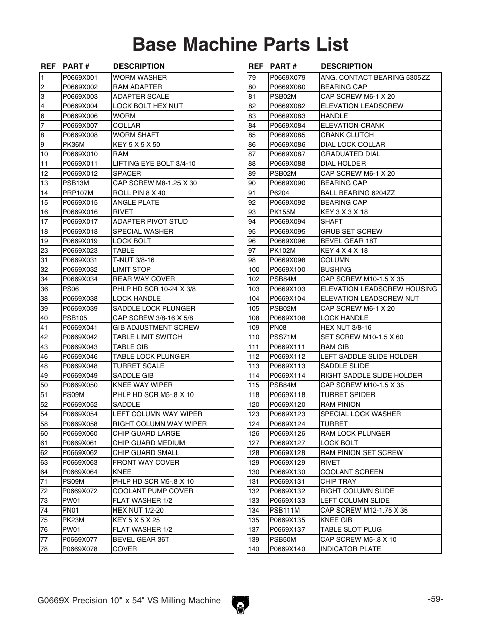 Base machine parts list | Grizzly Milling Machine g0669X User Manual | Page 2 / 13